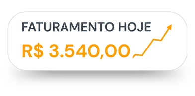 Relatório de faturamento mensal do restaurante