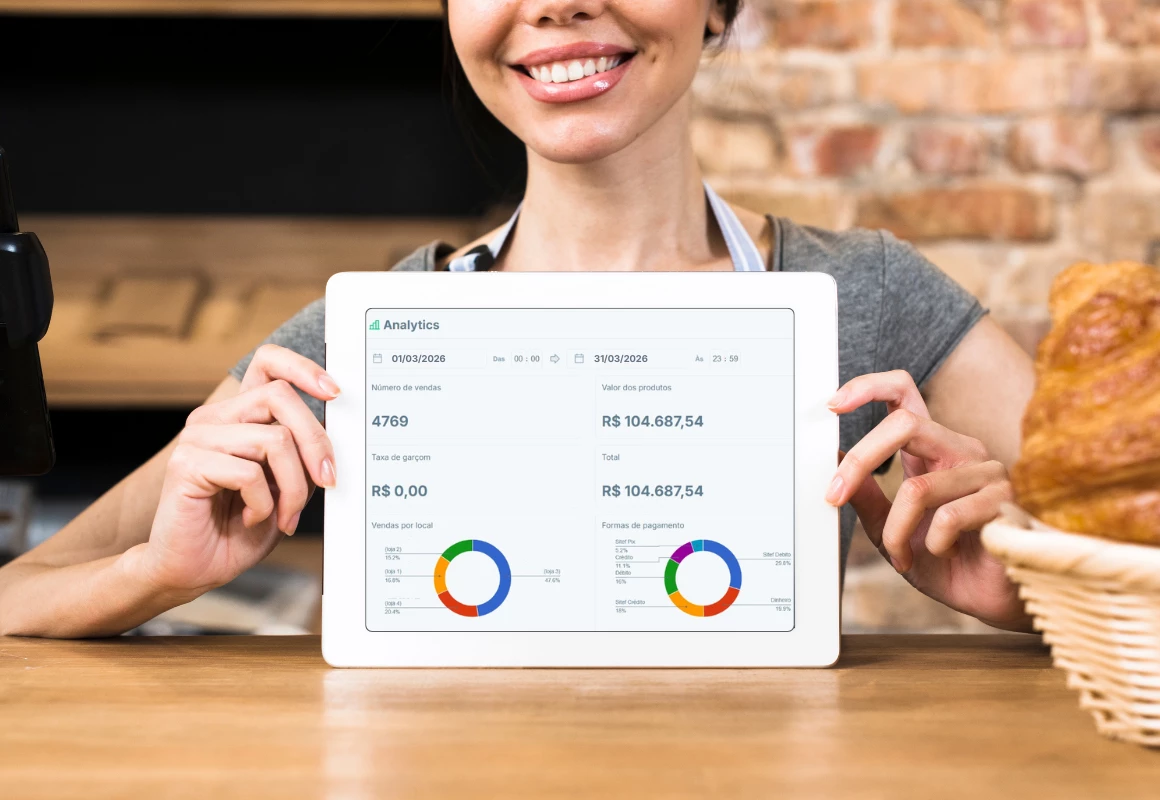 Relatórios financeiros para cafeteria com CMV por bebida, ticket médio e horários de pico