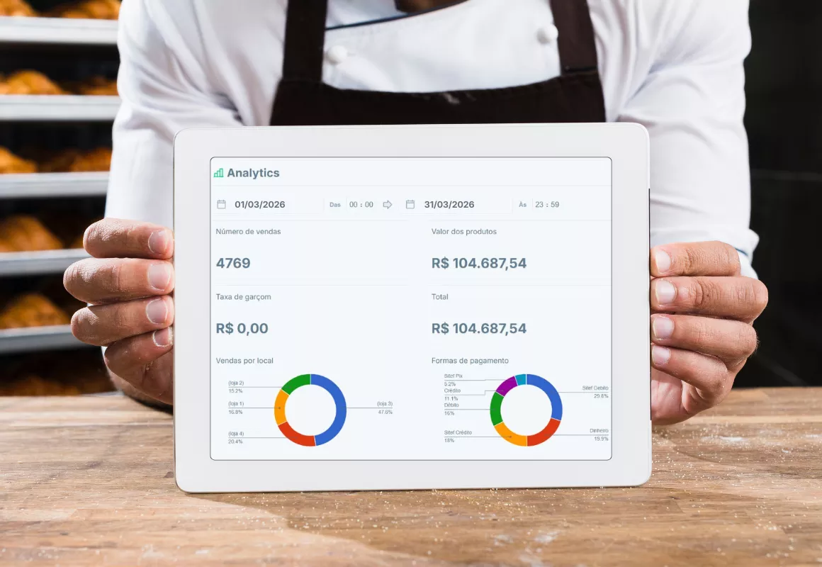 Relatório de rentabilidade por canal de delivery para hamburgueria: iFood vs Vina vs balcão