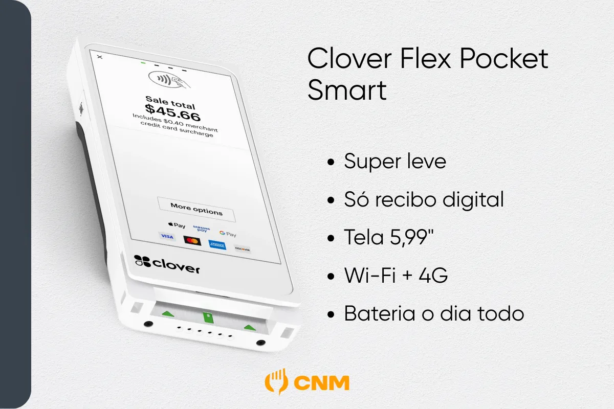 Versão Pocket Smart da Clover, com visual compacto, tela de pagamento e foco na leveza, recibo digital, Wi-Fi + 4G e bateria de longa duração.
