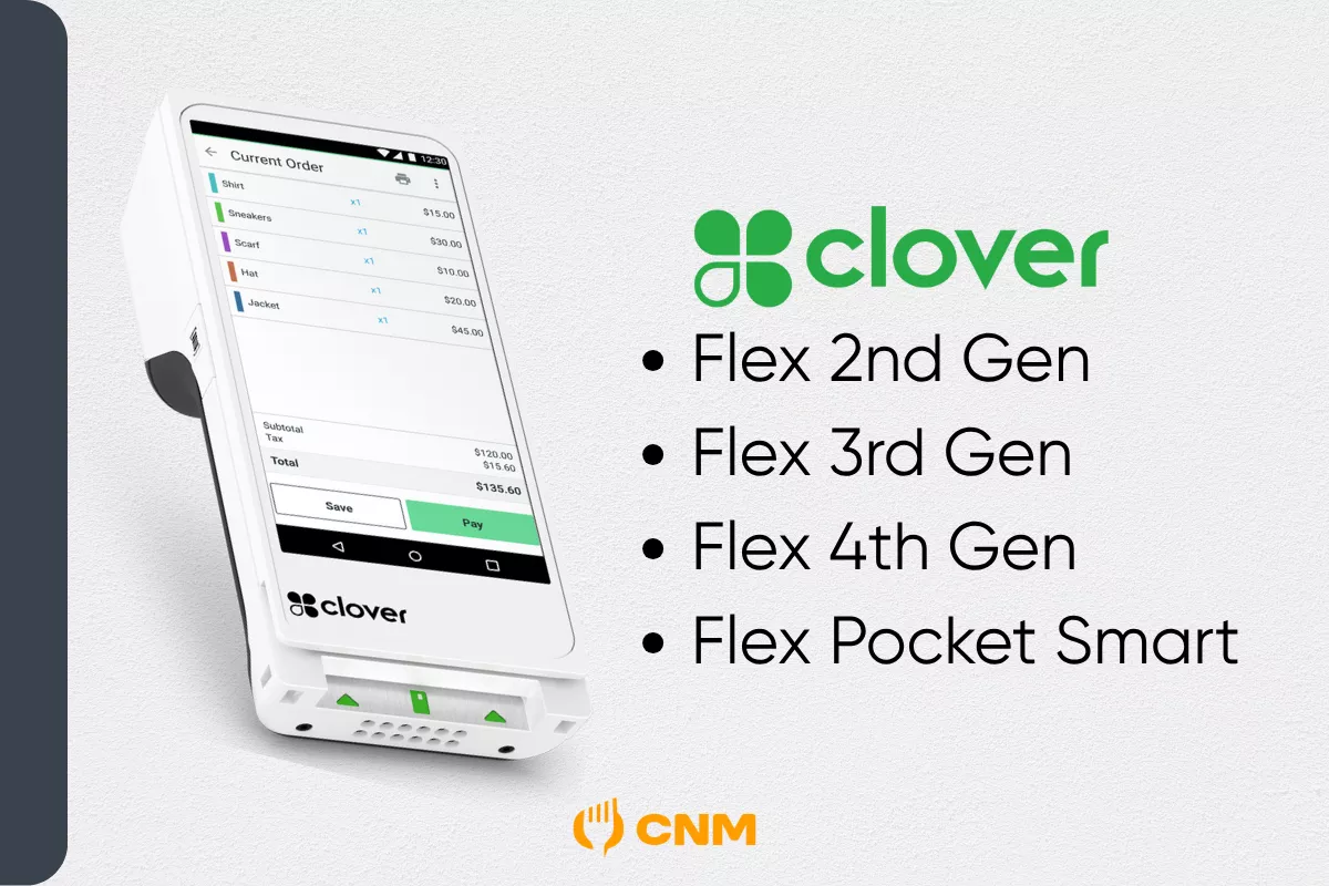 Máquina de cartão branca da marca Clover com tela exibindo um pedido em andamento e botões de pagamento. Ao lado esquerdo, aparecem os modelos compatíveis: Flex 2nd Gen, Flex 3rd Gen, Flex 4th Gen e Flex Pocket Smart. O logotipo do CNM está abaixo.