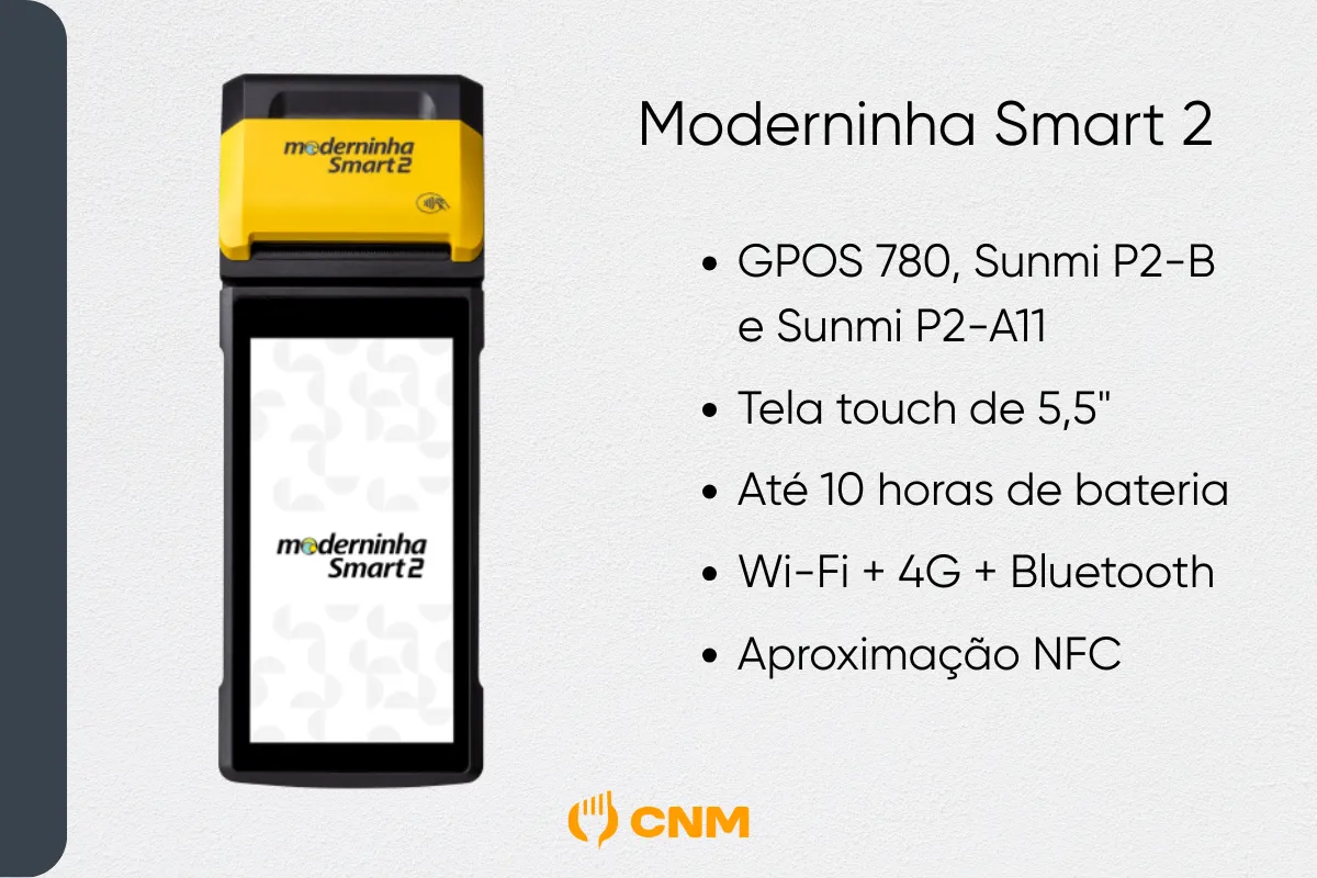 Maquininha Moderninha Smart 2 à esquerda, com alguns benefícios listados ao lado
