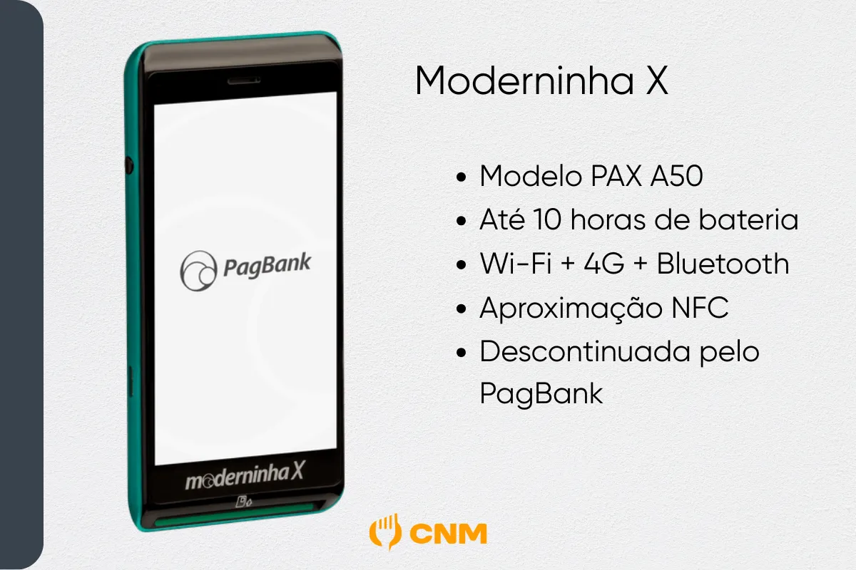 Maquininha Moderninha X à esquerda, com alguns benefícios listados ao lado