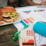 Tabela de relatórios, gráficos de barras coloridos e uma calculadora ao lado de um hambúrguer gourmet e batatas fritas, simbolizando a análise do Percentual de Crescimento do faturamento do restaurante, um dos principais indicadores de desempenho.
