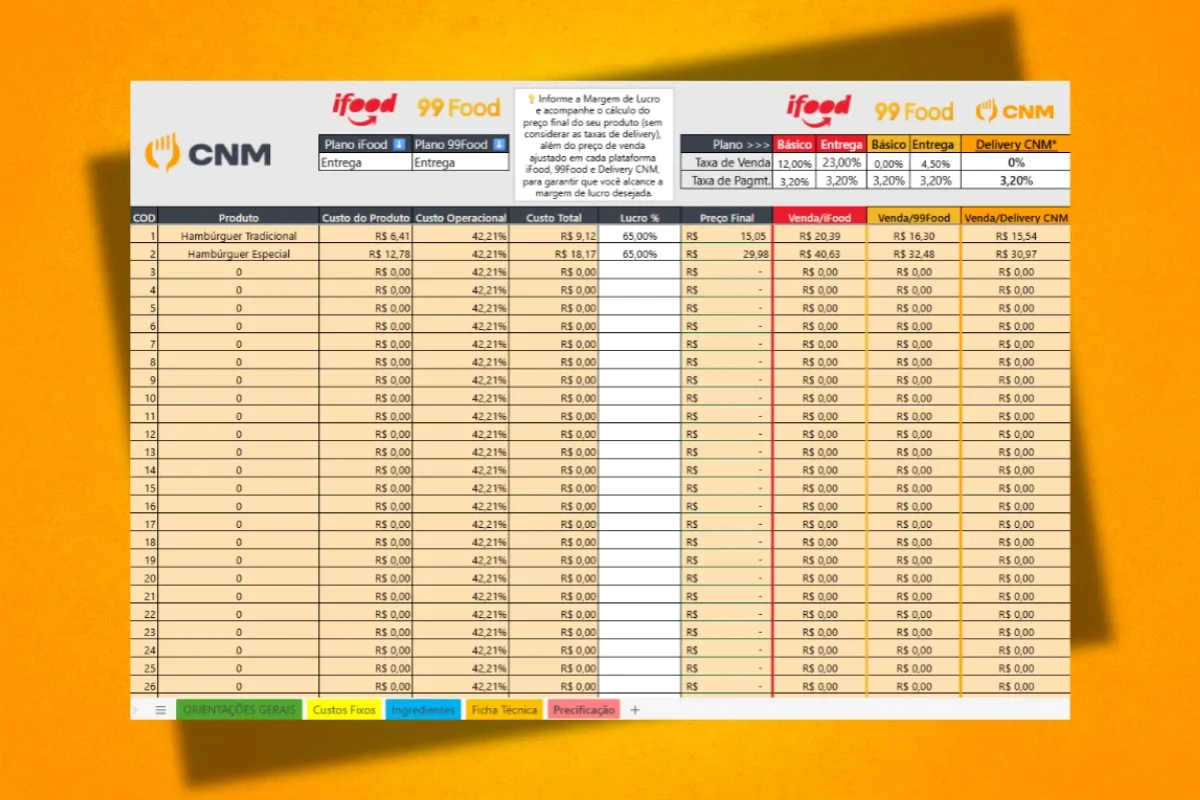 Interface da planilha de precificação para restaurante do CNM, exibindo a aba de cálculo do preço final com comparativo detalhado de custos, margem de lucro e taxas entre venda no salão, iFood, 99Food e Delivery Próprio CNM.